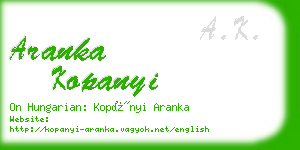 aranka kopanyi business card